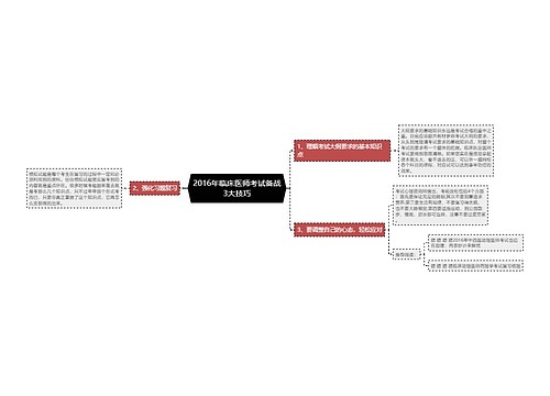 2016年临床医师考试备战3大技巧