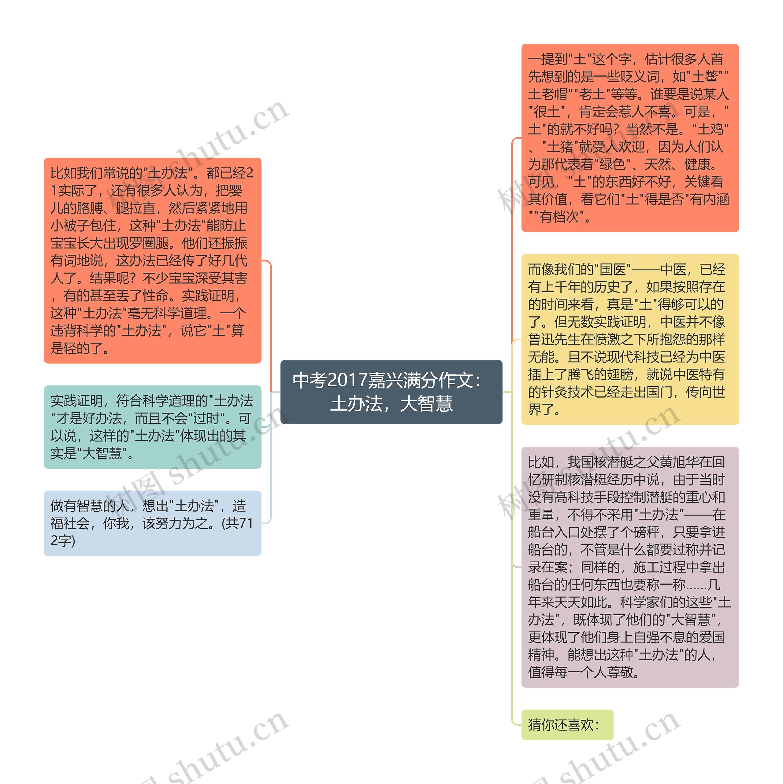 中考2017嘉兴满分作文：土办法，大智慧