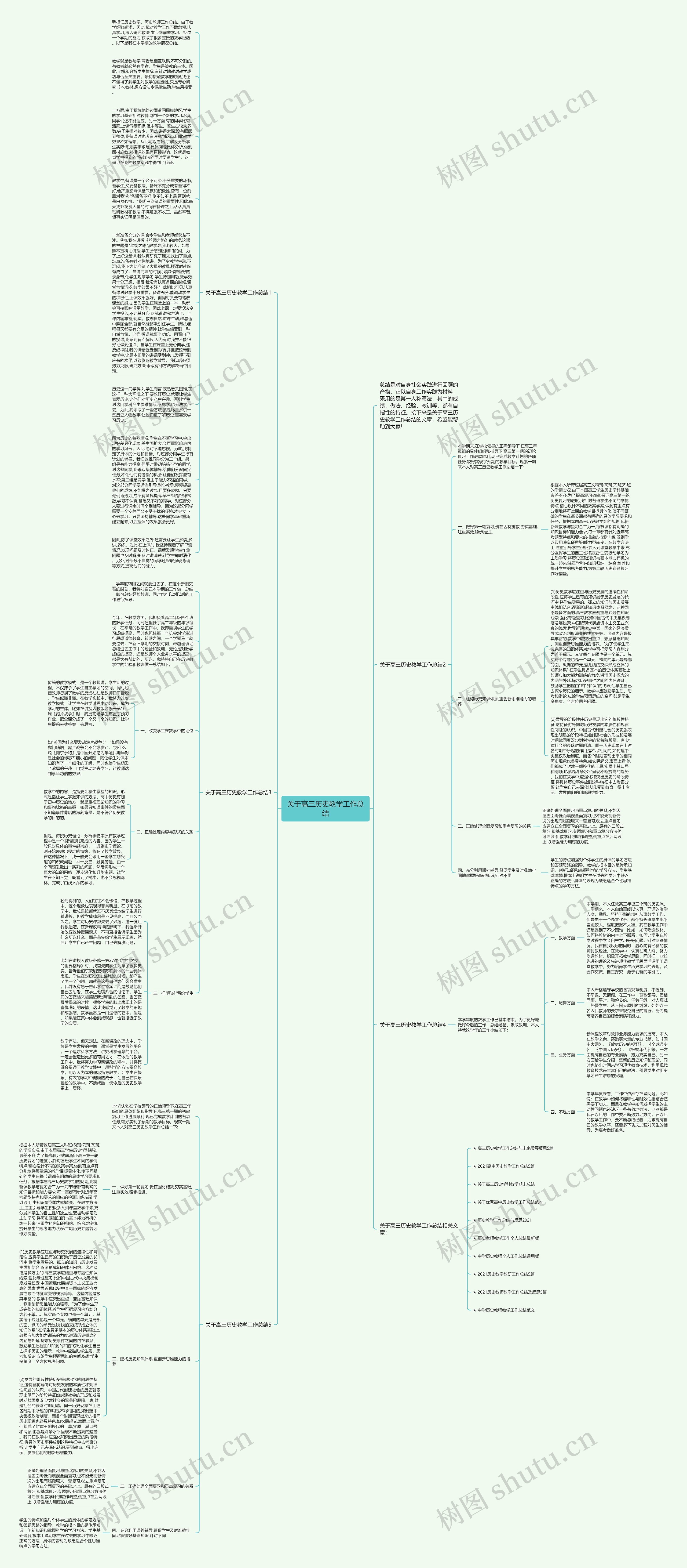关于高三历史教学工作总结思维导图