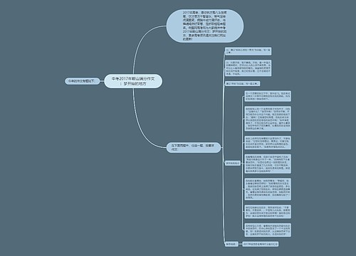 中考2017年鞍山满分作文：梦开始的地方