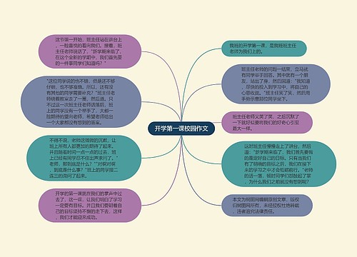 开学第一课校园作文