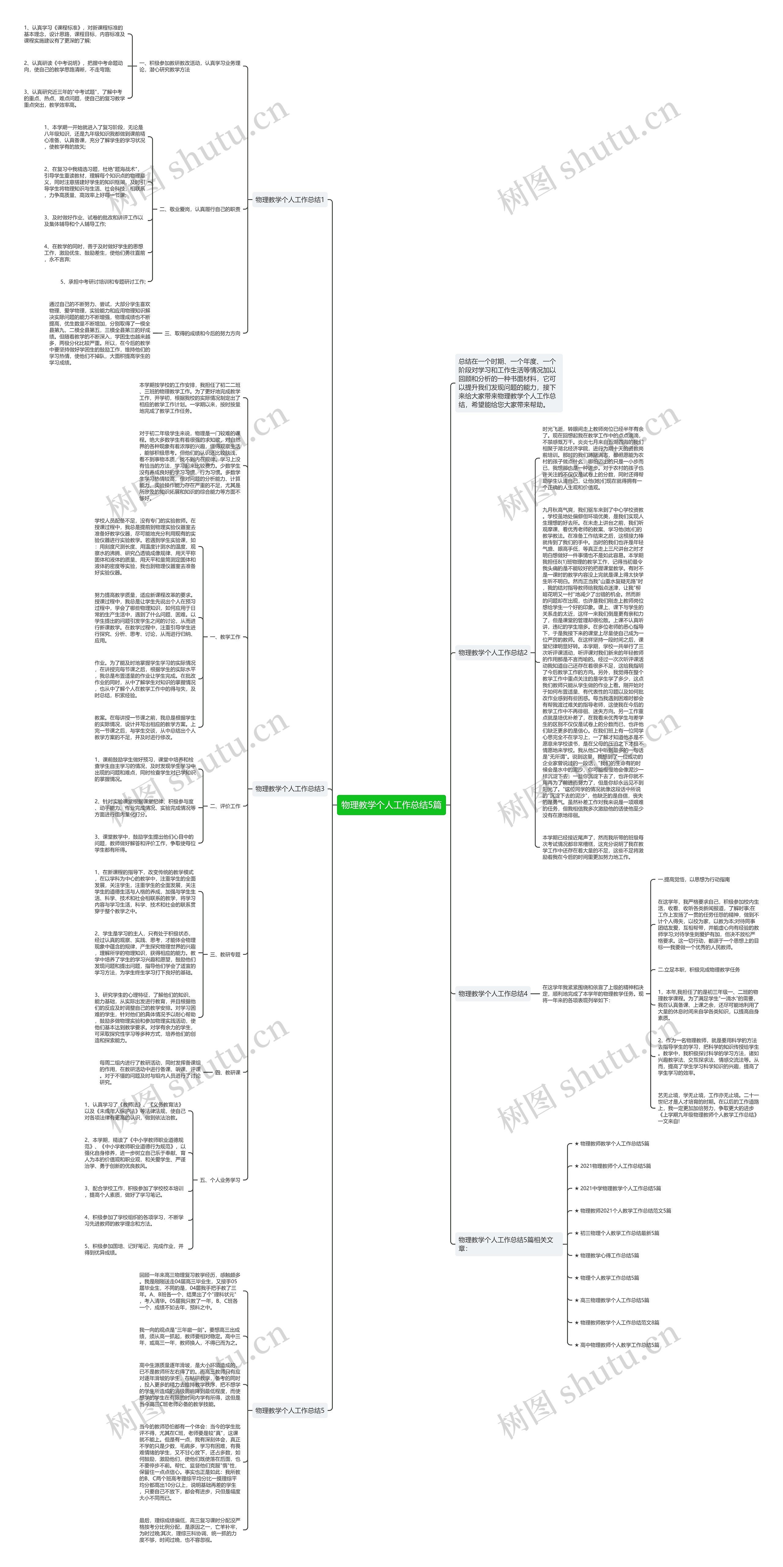 物理教学个人工作总结5篇思维导图
