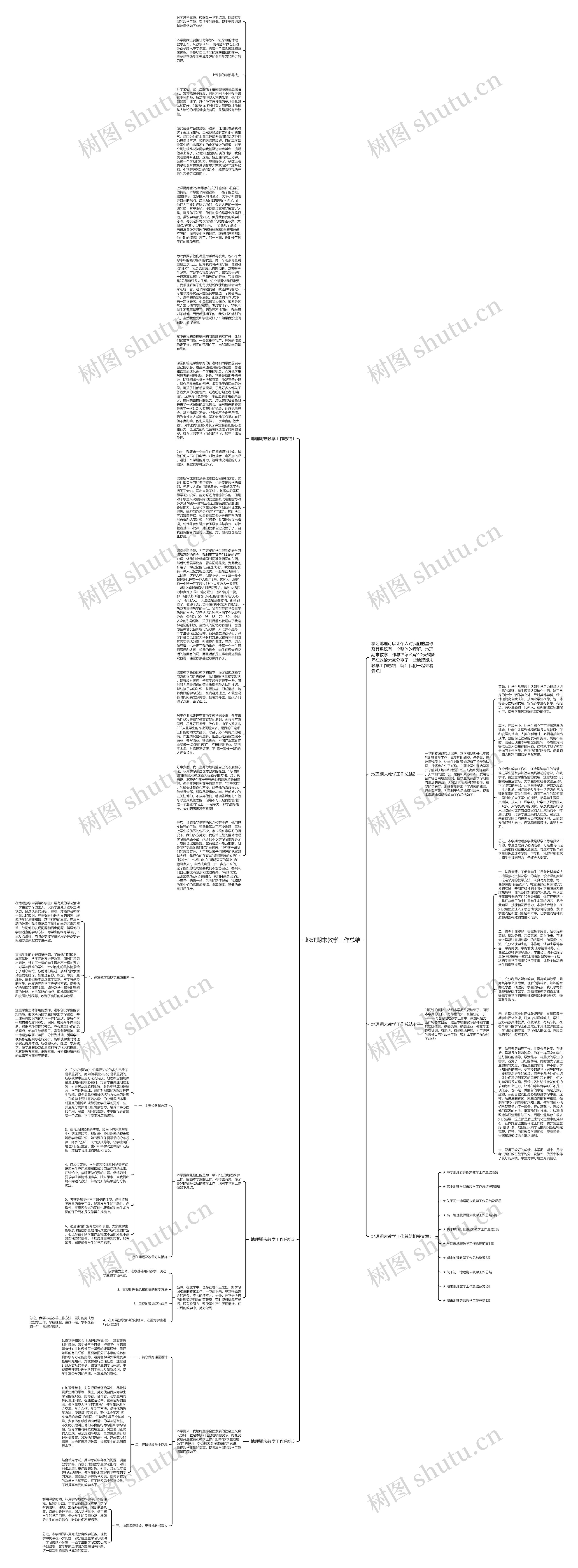 地理期末教学工作总结思维导图