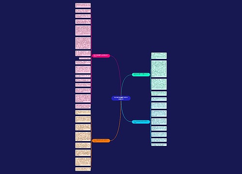 插上科学的翅膀飞600字恐龙时代