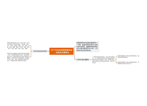 2017年执业药师资格考试：药物药剂重要性