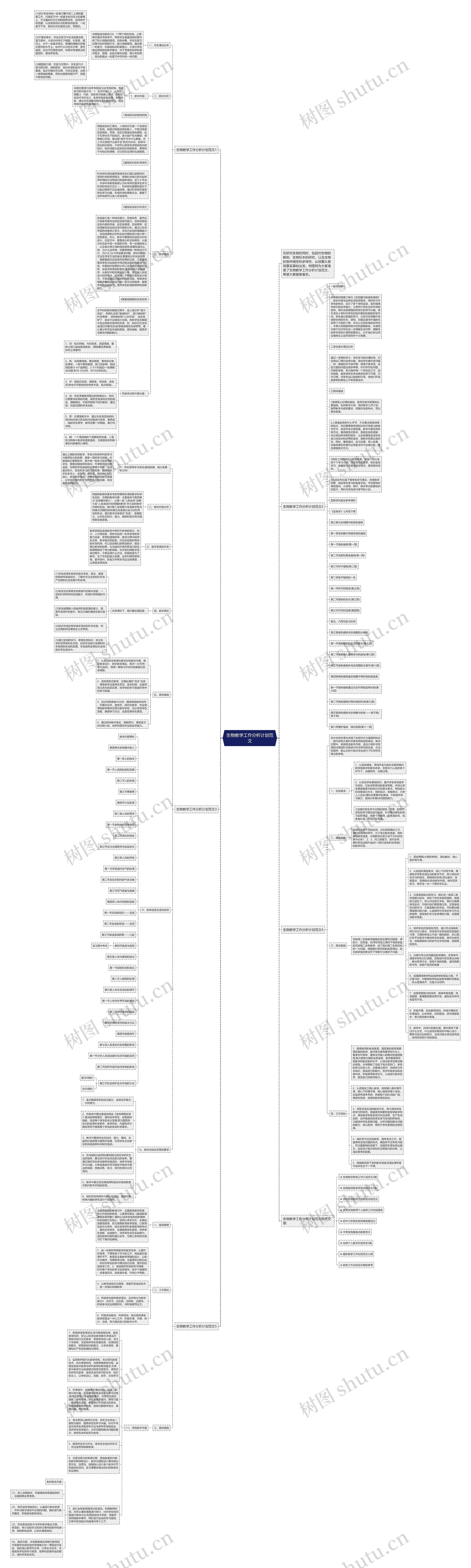 生物教学工作分析计划范文思维导图