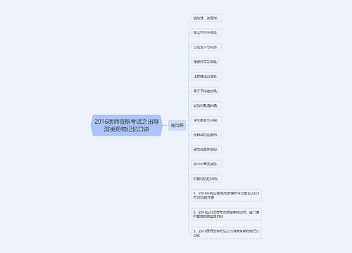 2016医师资格考试之出导泻类药物记忆口诀