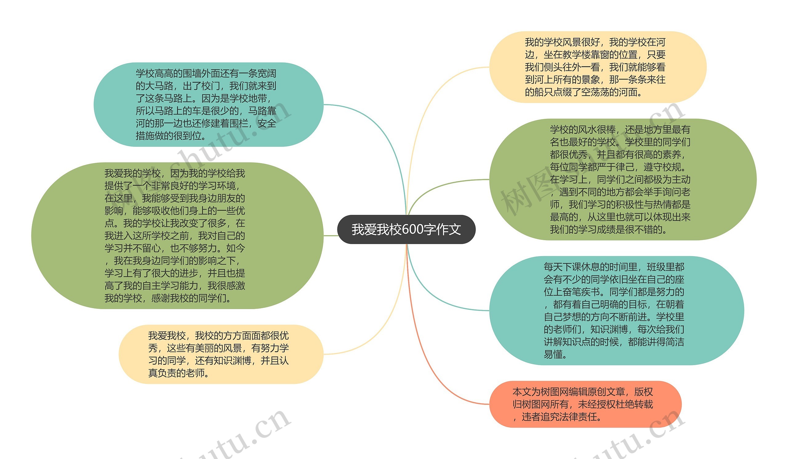 我爱我校600字作文