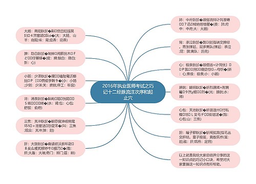 2016年执业医师考试之巧记十二经脉流注次序和起止穴