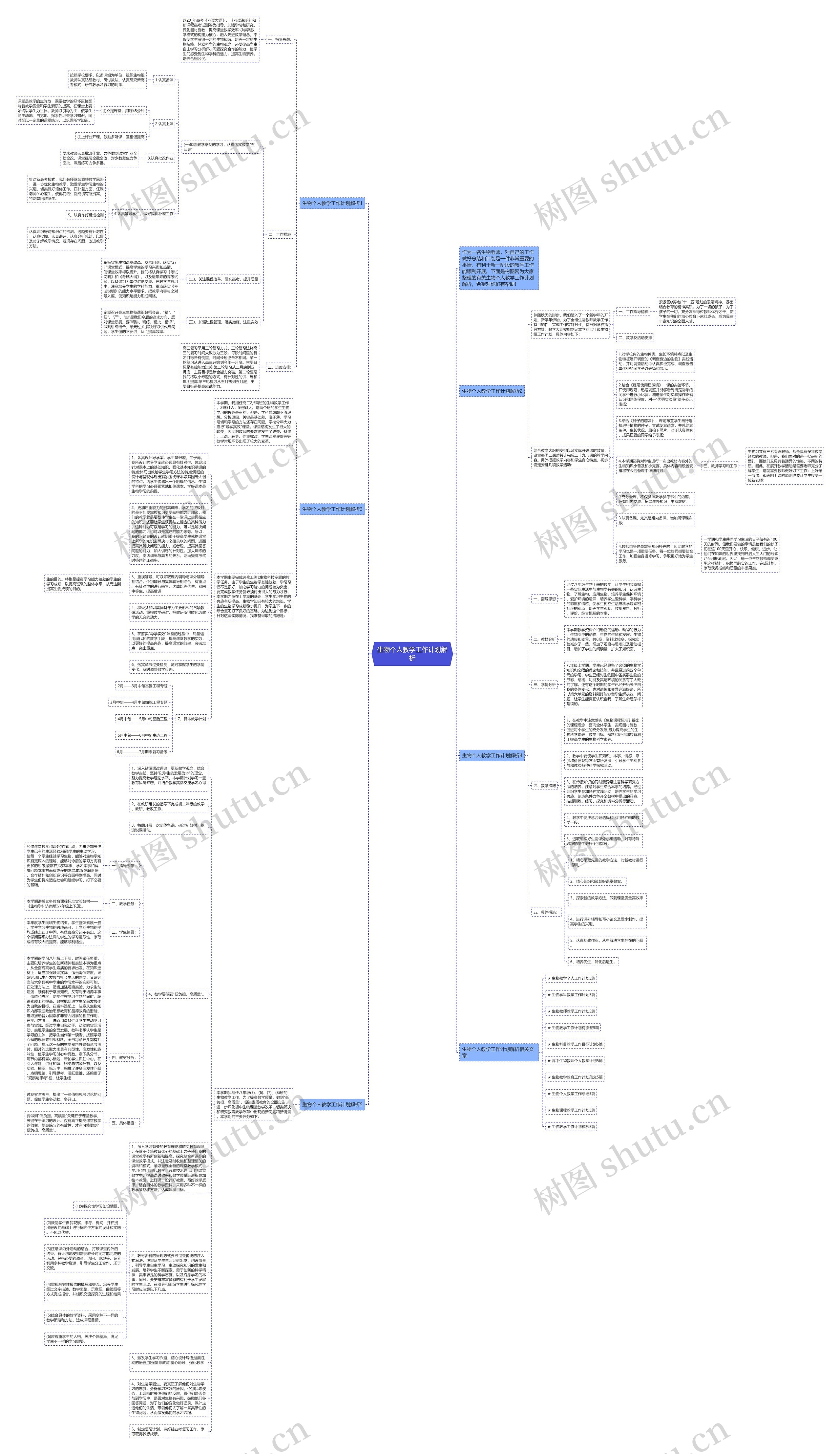 生物个人教学工作计划解析思维导图