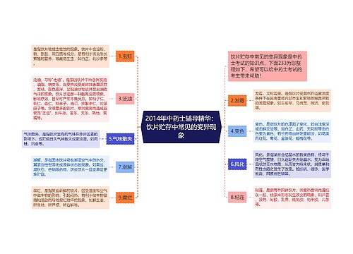 2014年中药士辅导精华：饮片贮存中常见的变异现象