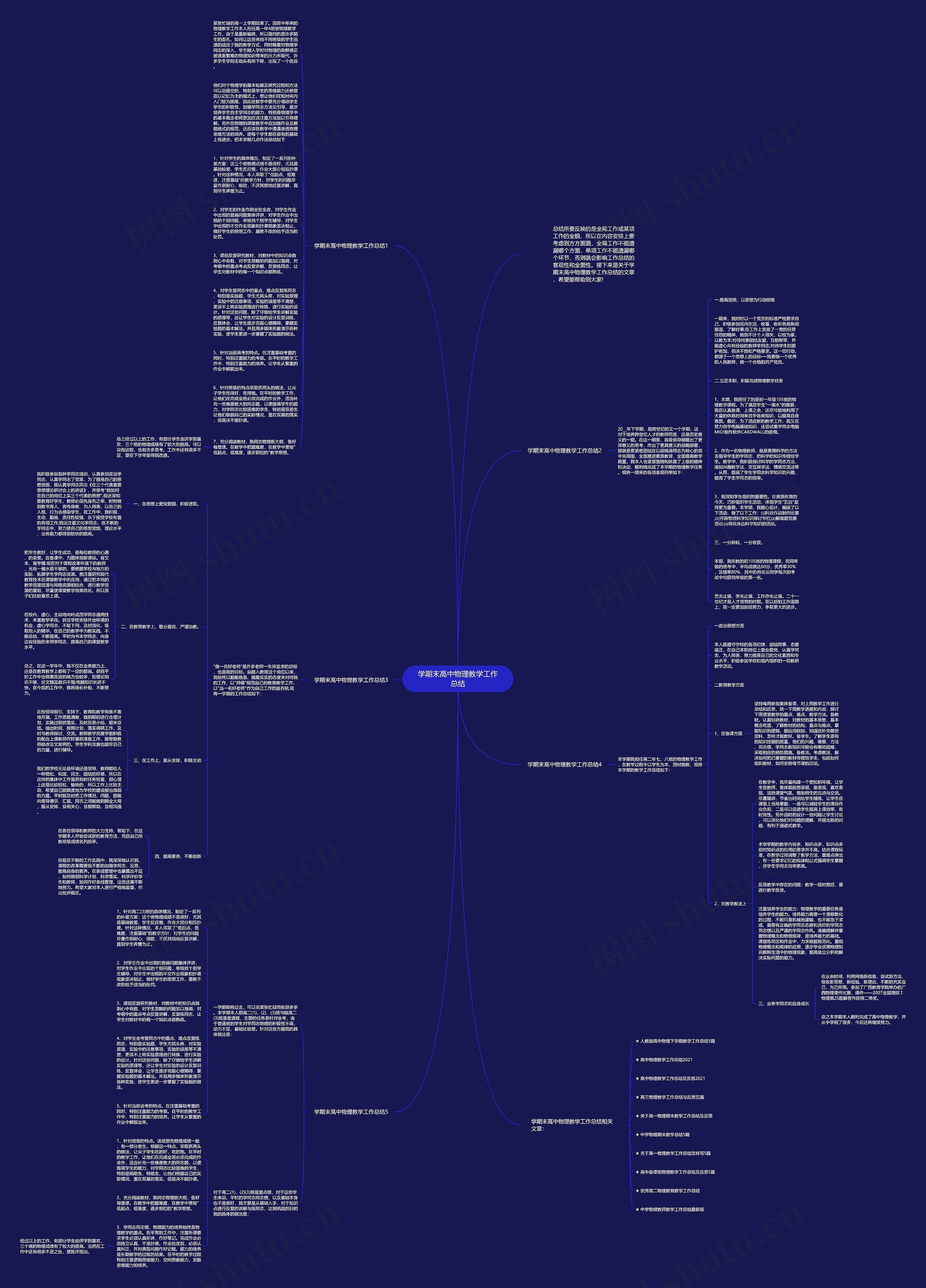 学期末高中物理教学工作总结思维导图