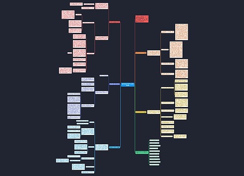 高中教师化学教学反思总结5篇