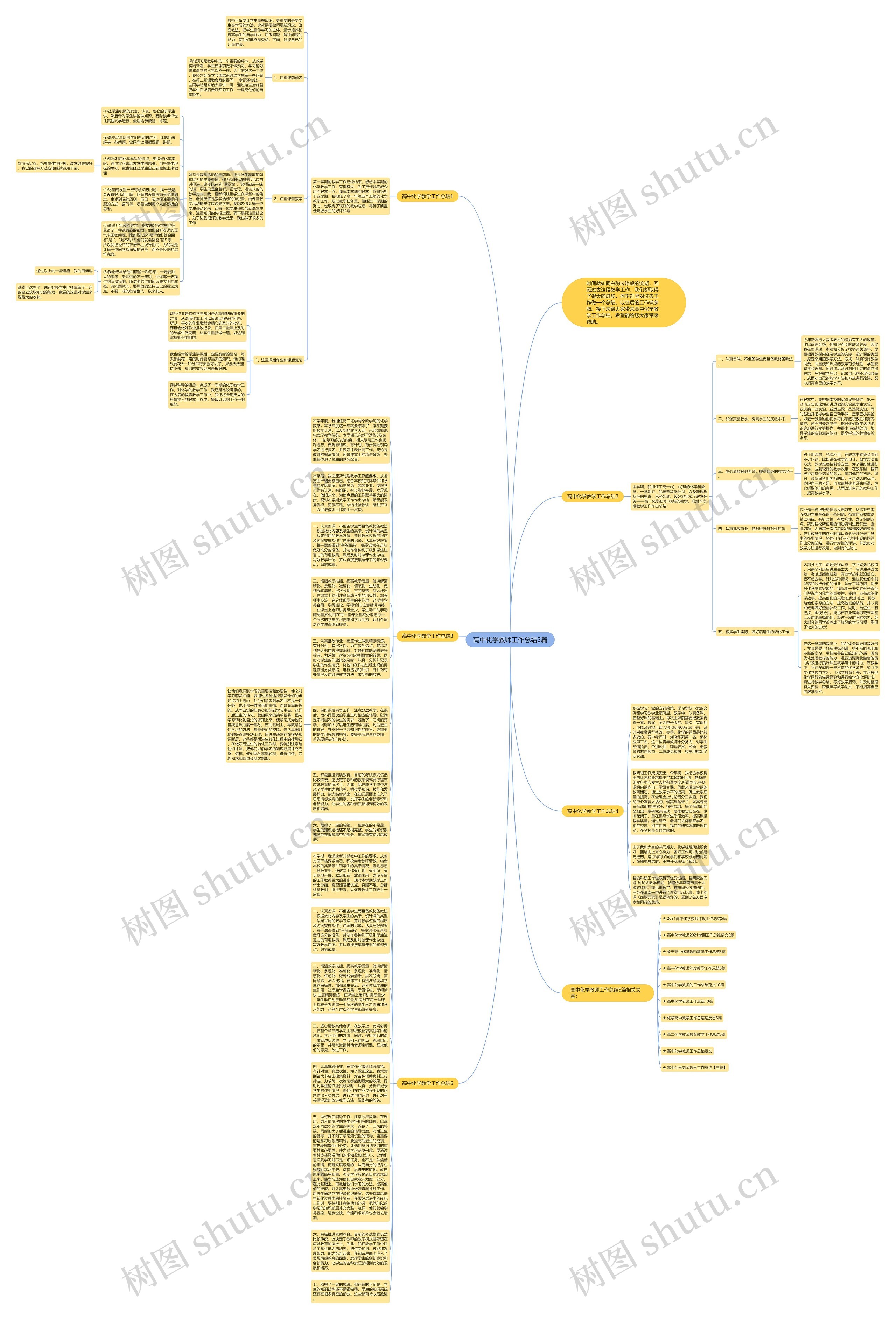 高中化学教师工作总结5篇思维导图