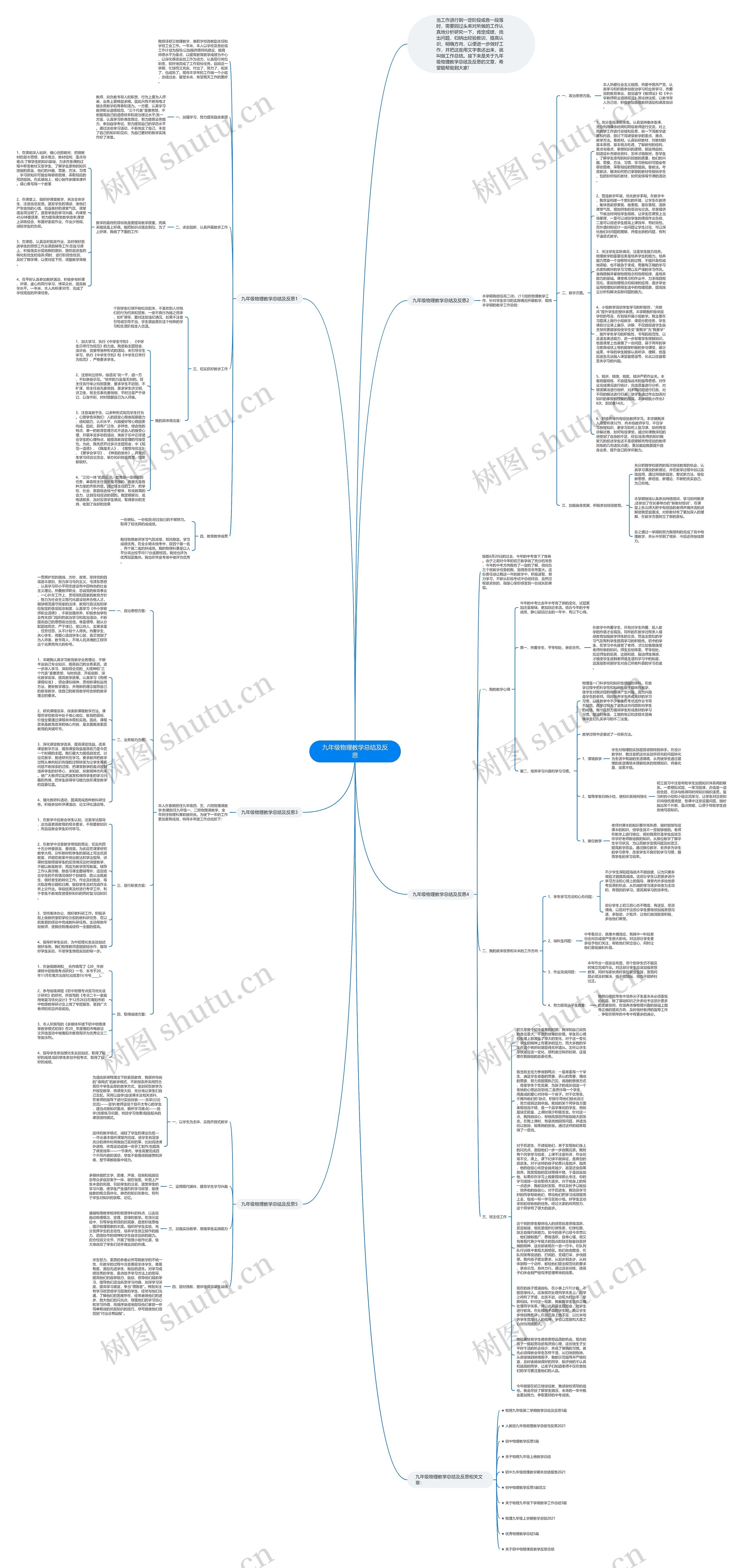 九年级物理教学总结及反思思维导图