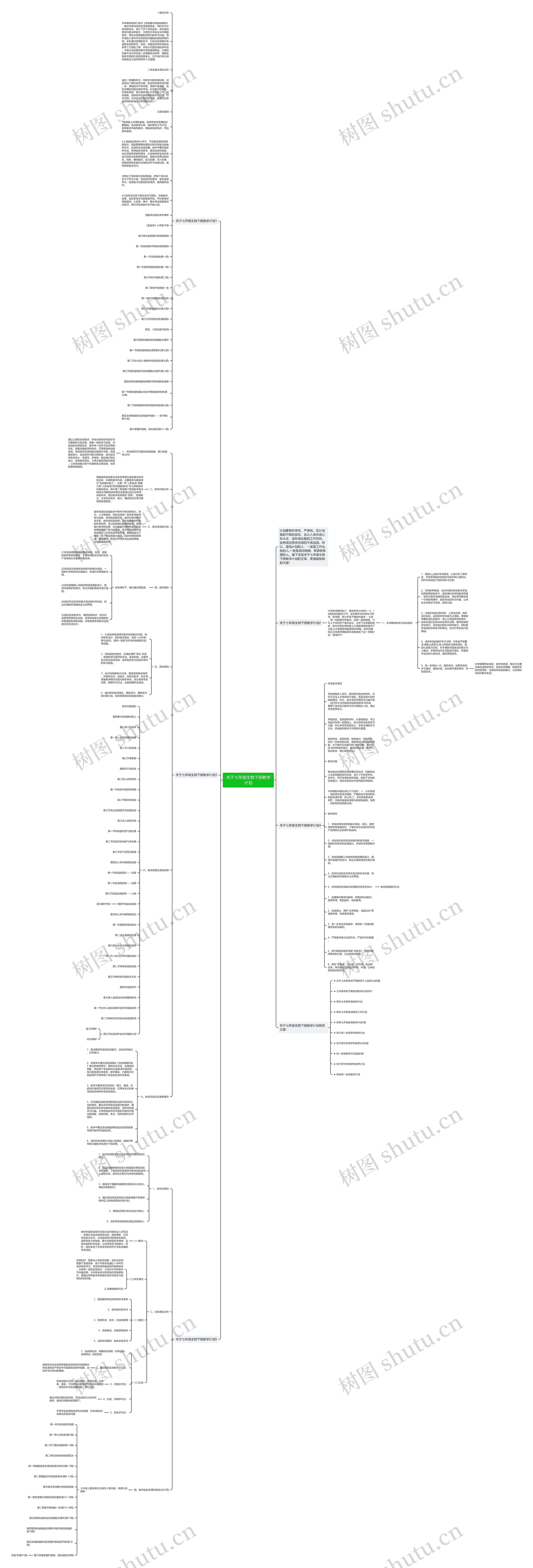 关于七年级生物下册教学计划