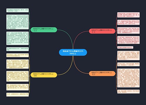 我变成了什么想象作文350字以上