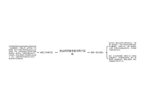 执业药师备考复习两个误区