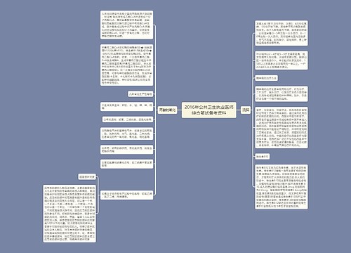 2016年公共卫生执业医师综合笔试备考资料