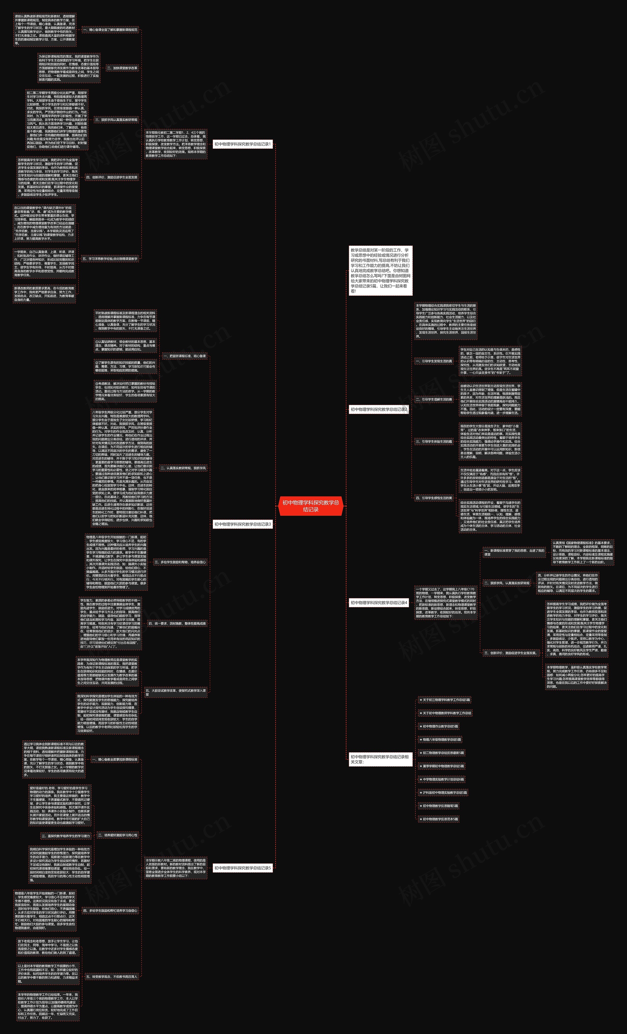 初中物理学科探究教学总结记录思维导图