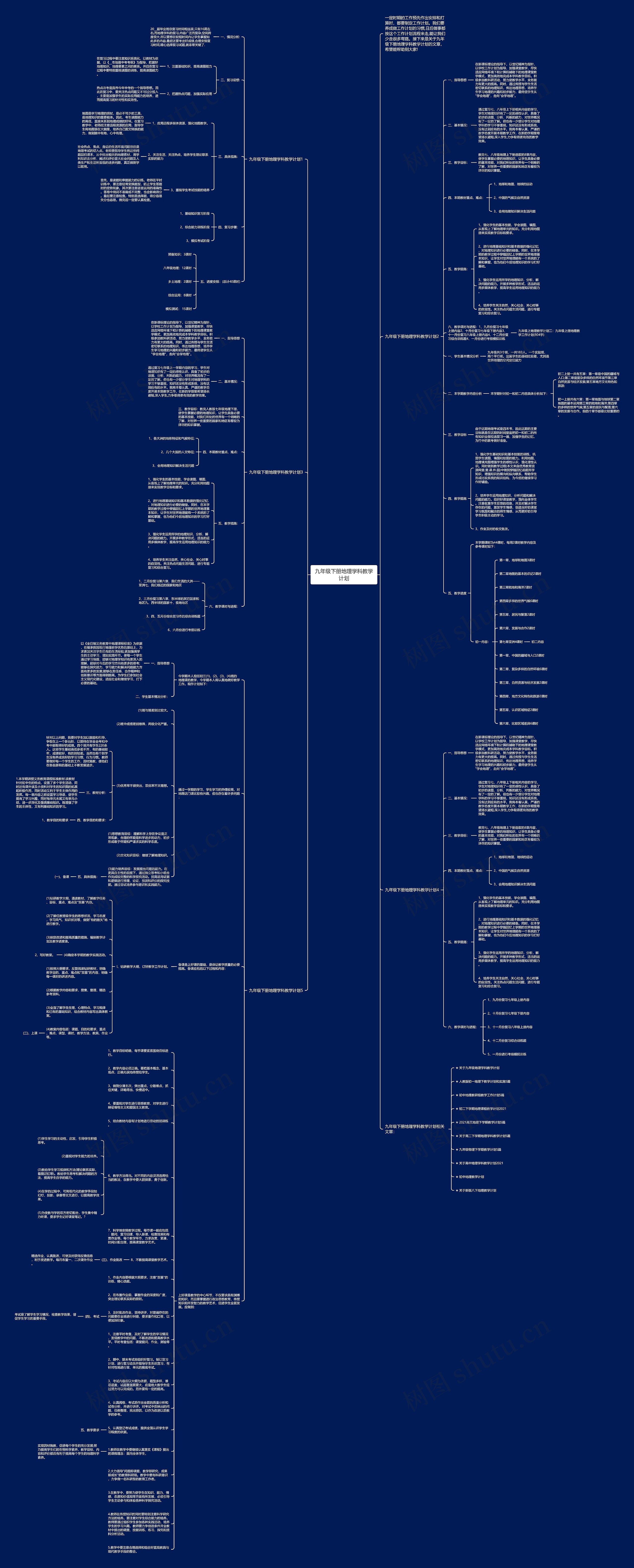 九年级下册地理学科教学计划思维导图