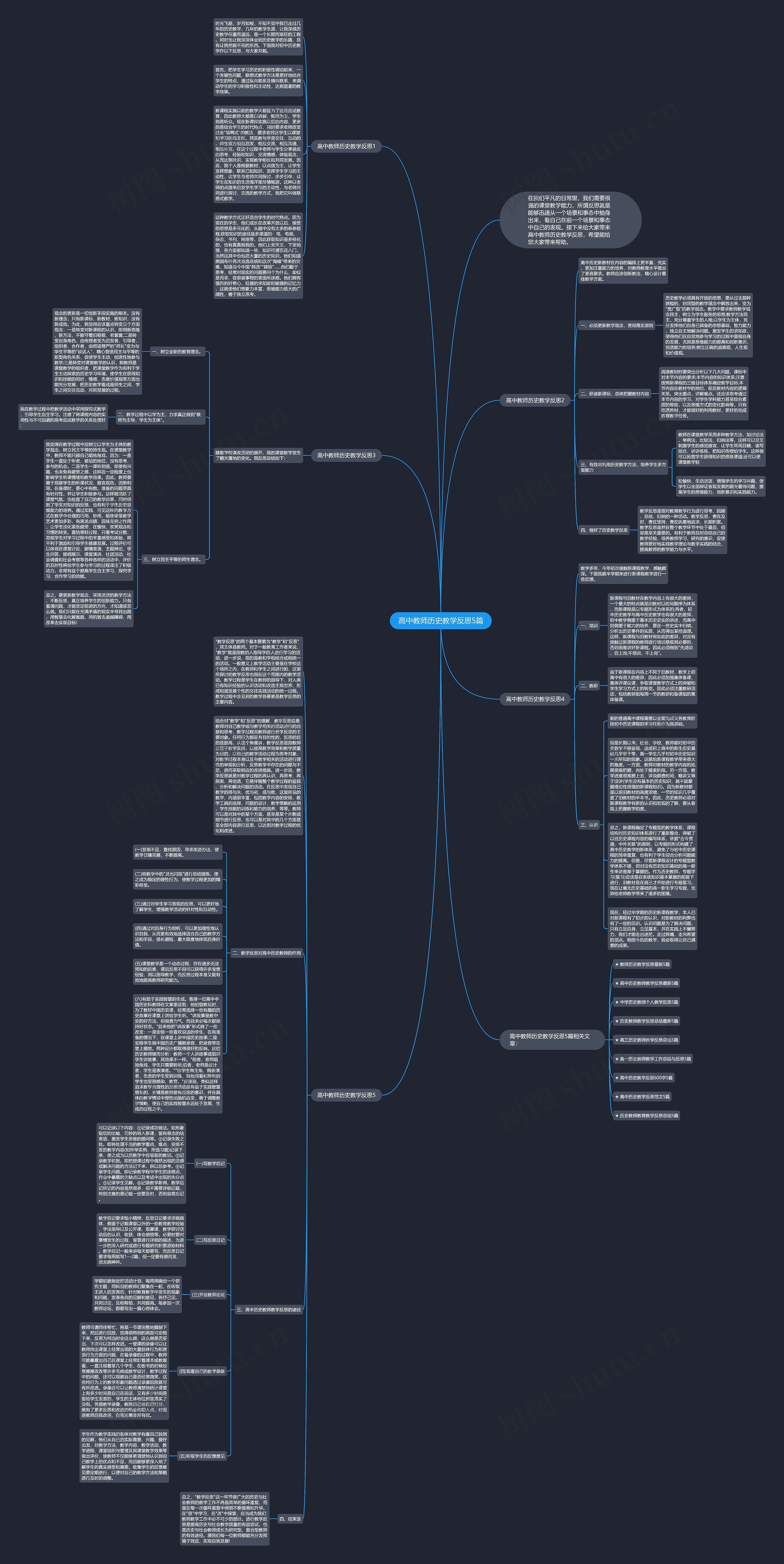 高中教师历史教学反思5篇思维导图