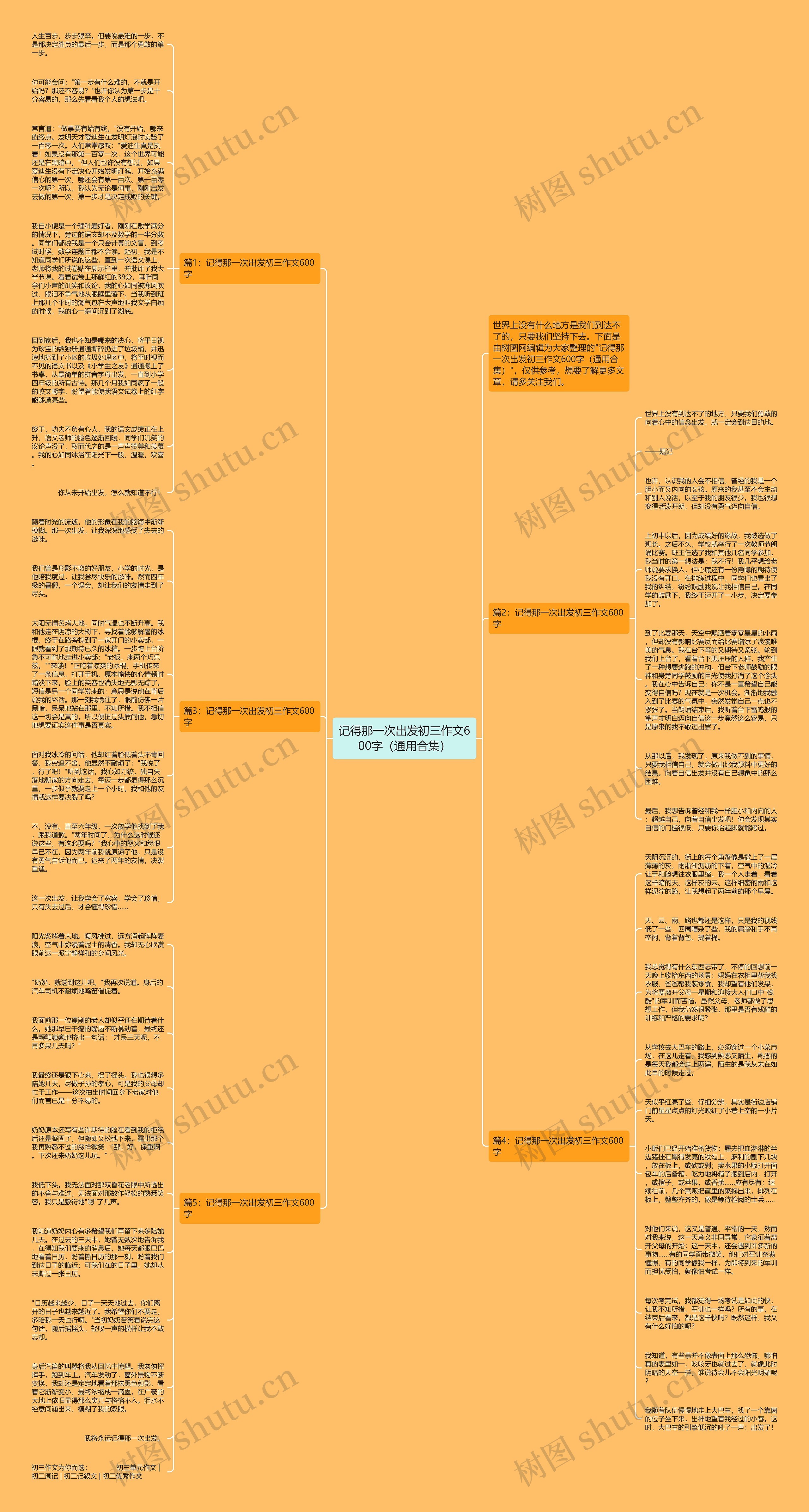 记得那一次出发初三作文600字（通用合集）思维导图