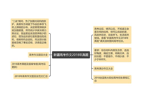 新疆高考作文2018年真题