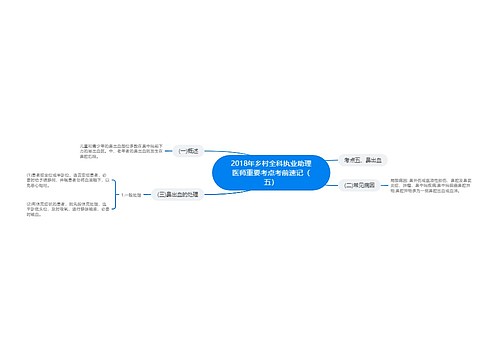 2018年乡村全科执业助理医师重要考点考前速记（五）