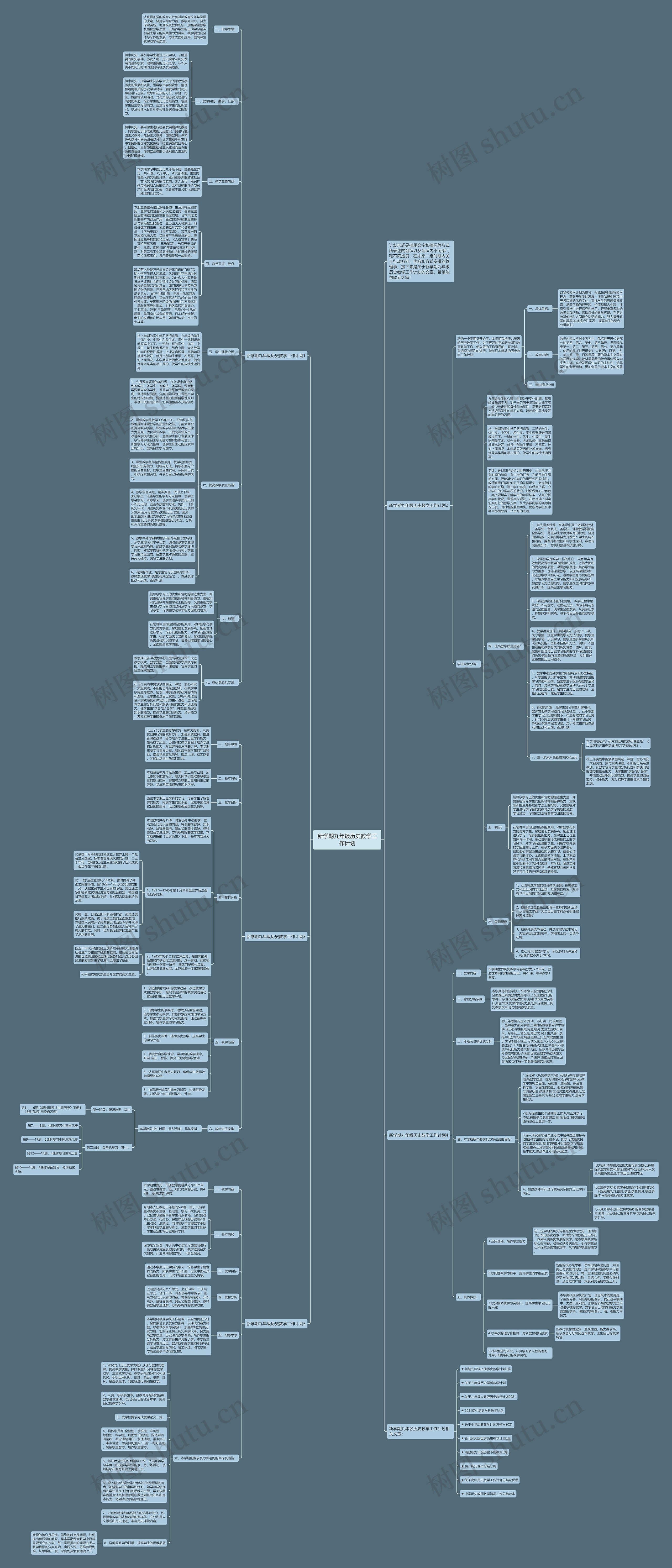 新学期九年级历史教学工作计划思维导图