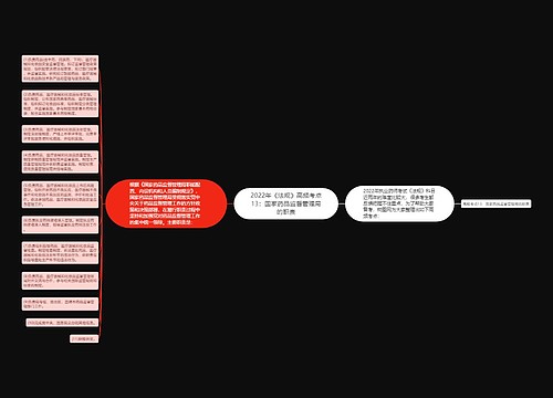 2022年《法规》高频考点13：国家药品监督管理局的职责