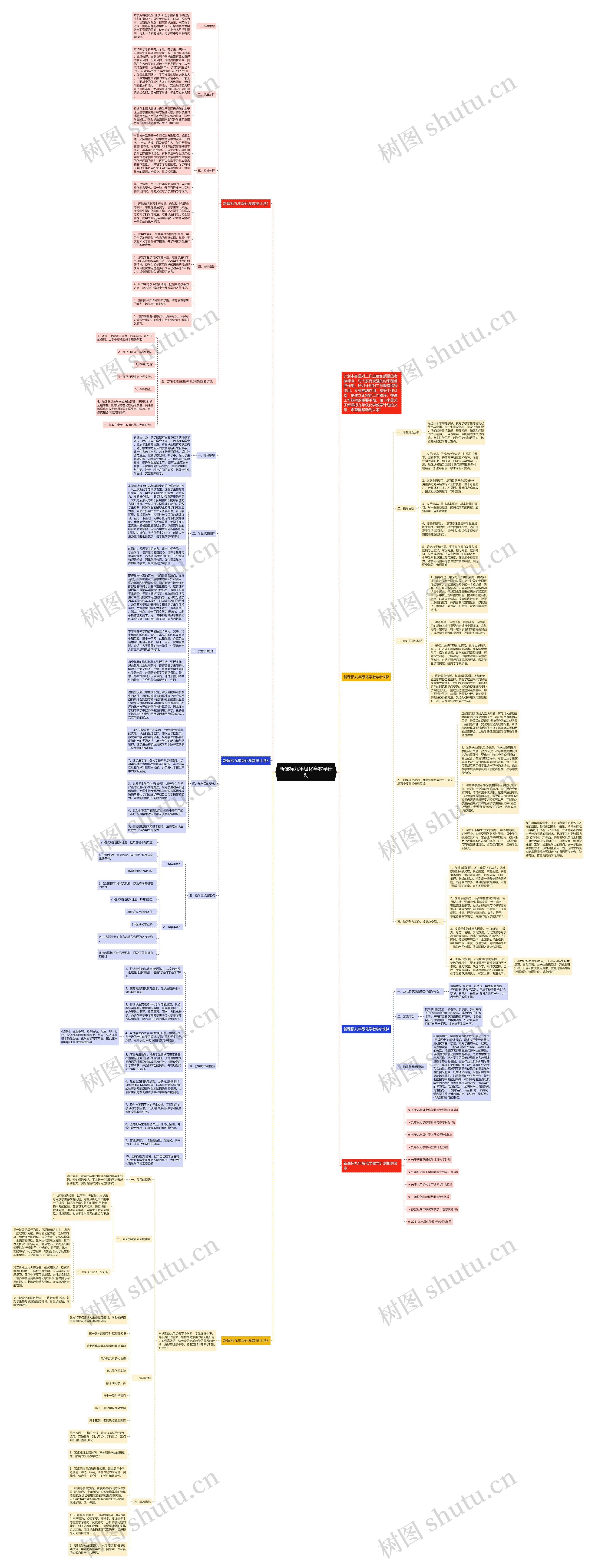 新课标九年级化学教学计划思维导图