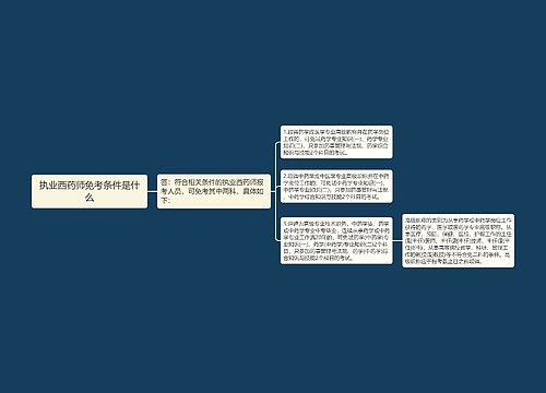 执业西药师免考条件是什么