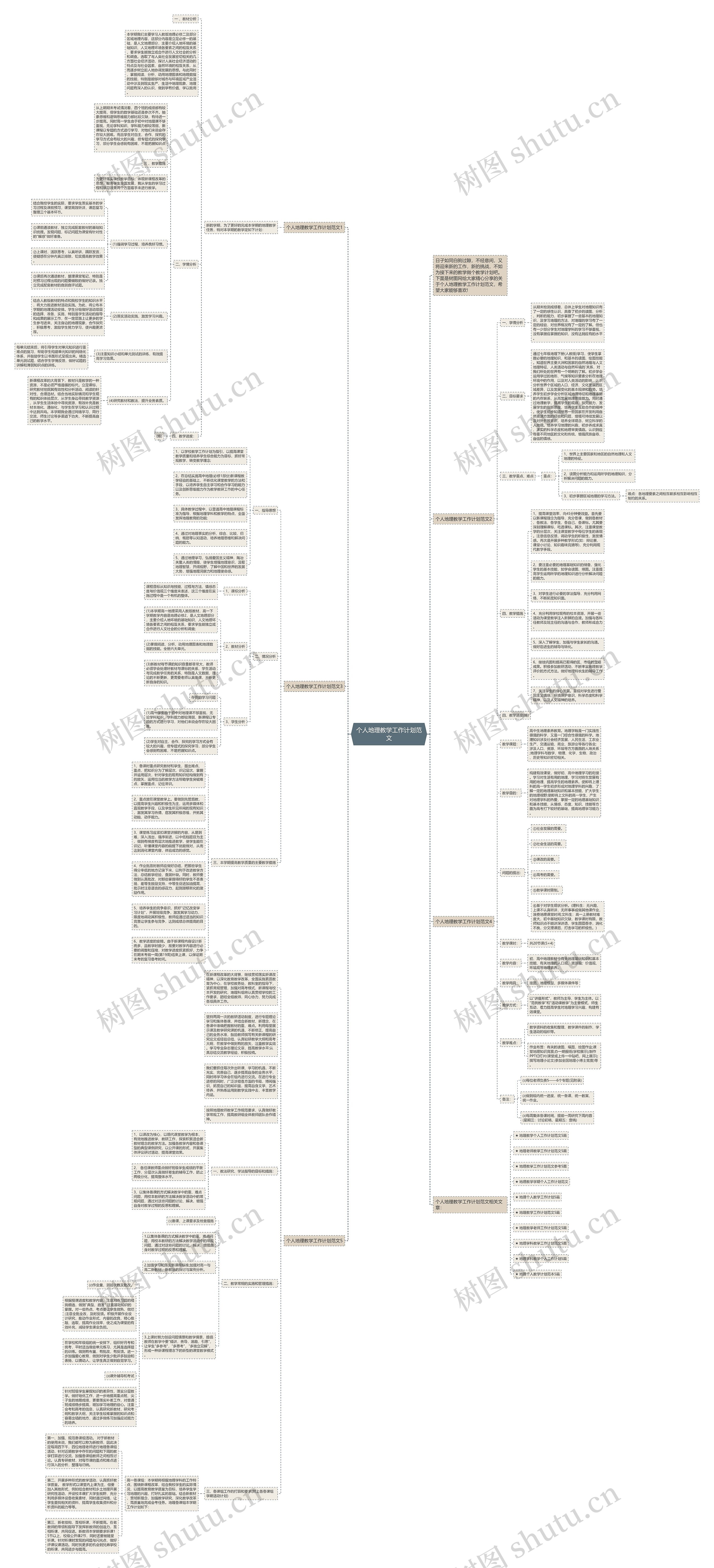 个人地理教学工作计划范文思维导图