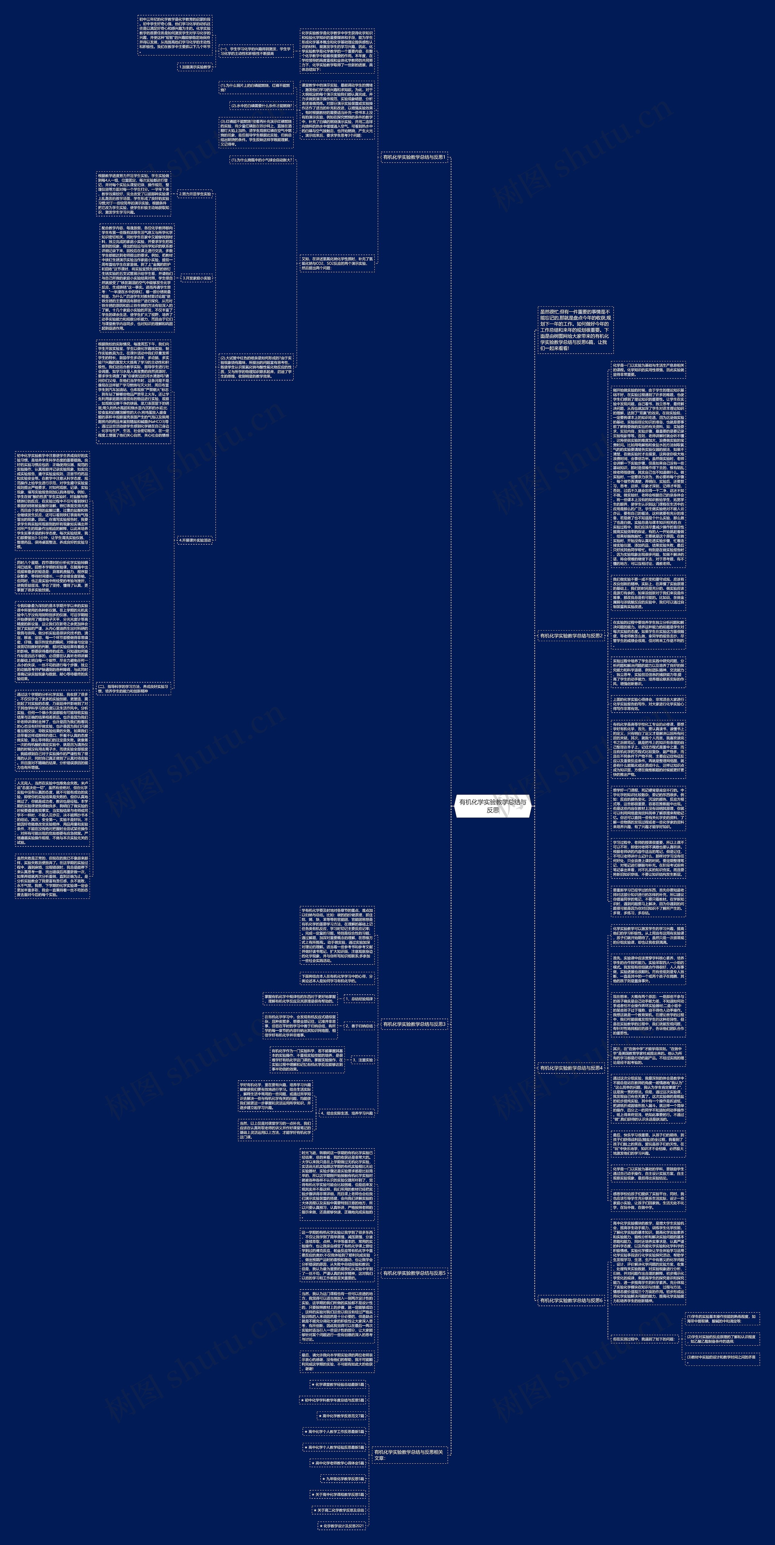 有机化学实验教学总结与反思思维导图
