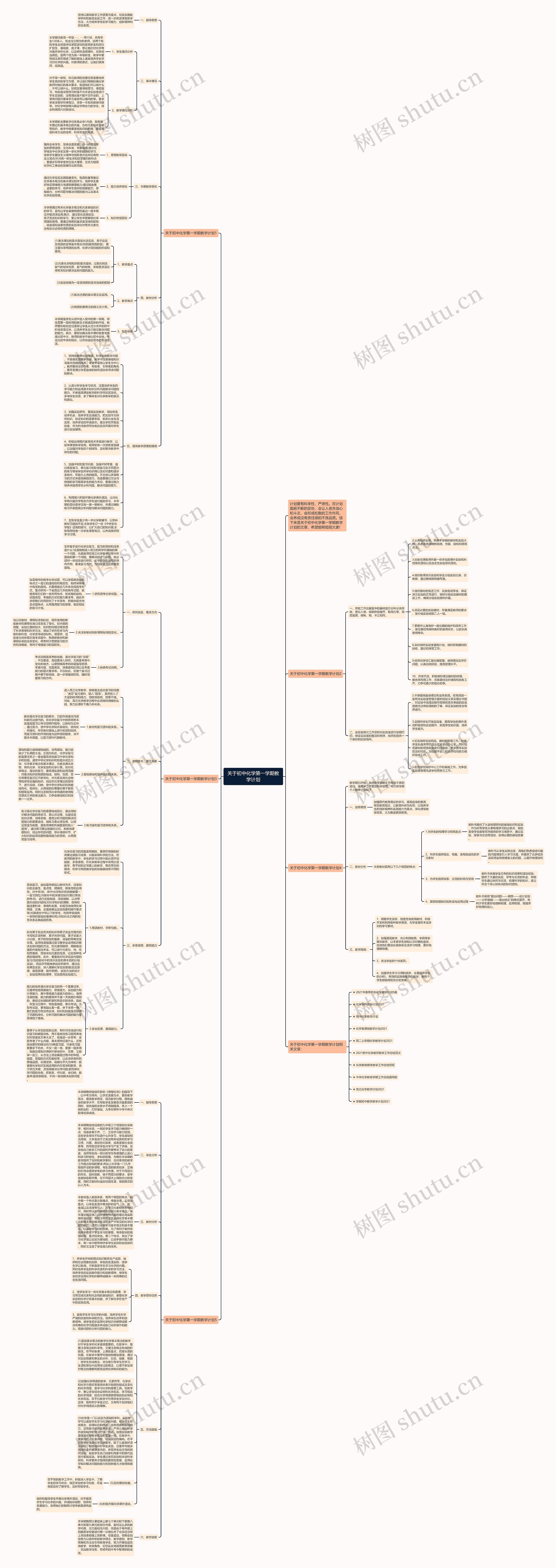 关于初中化学第一学期教学计划思维导图