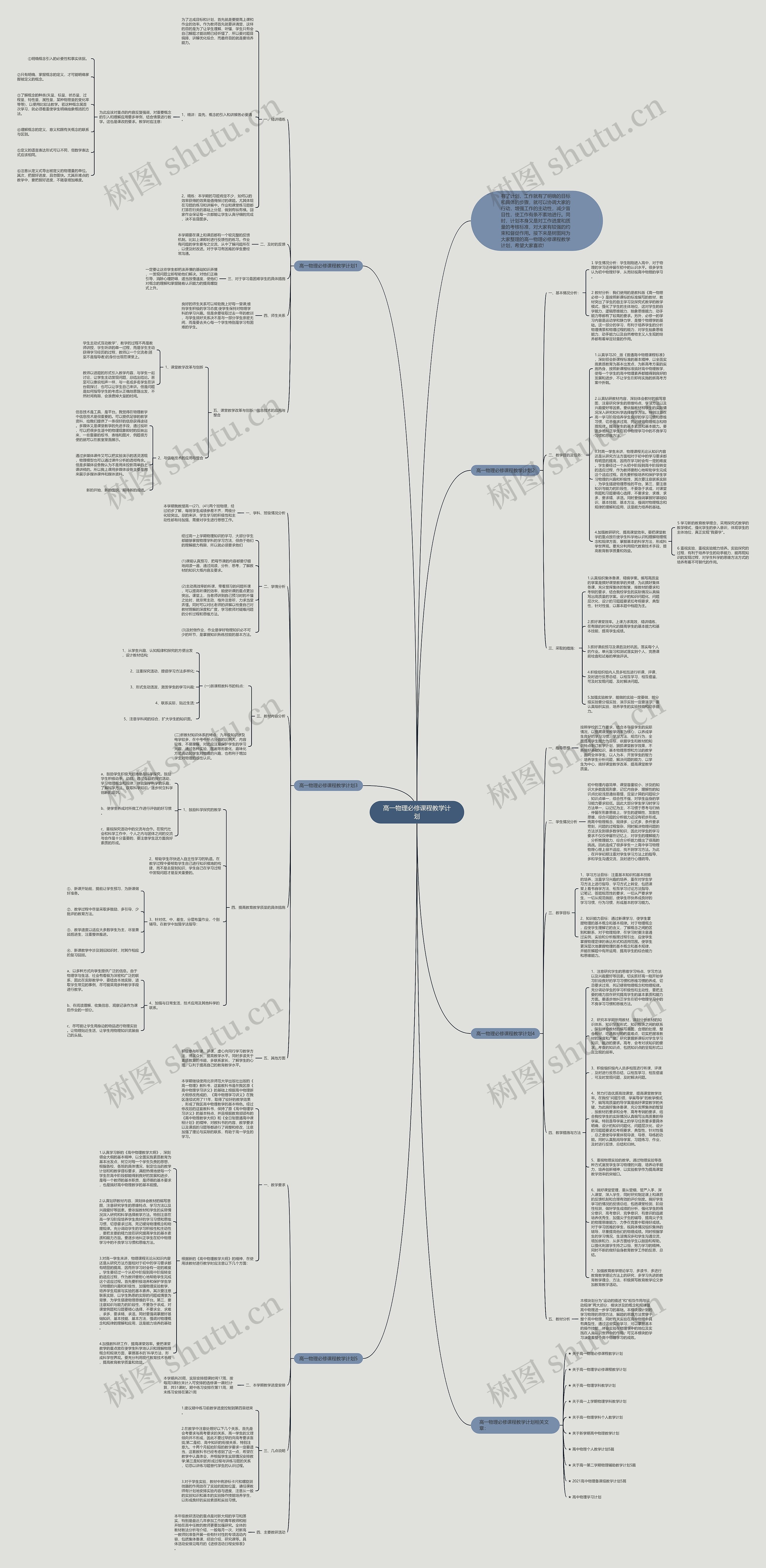 高一物理必修课程教学计划思维导图