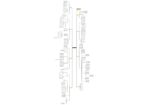 高一物理教学计划【7篇】