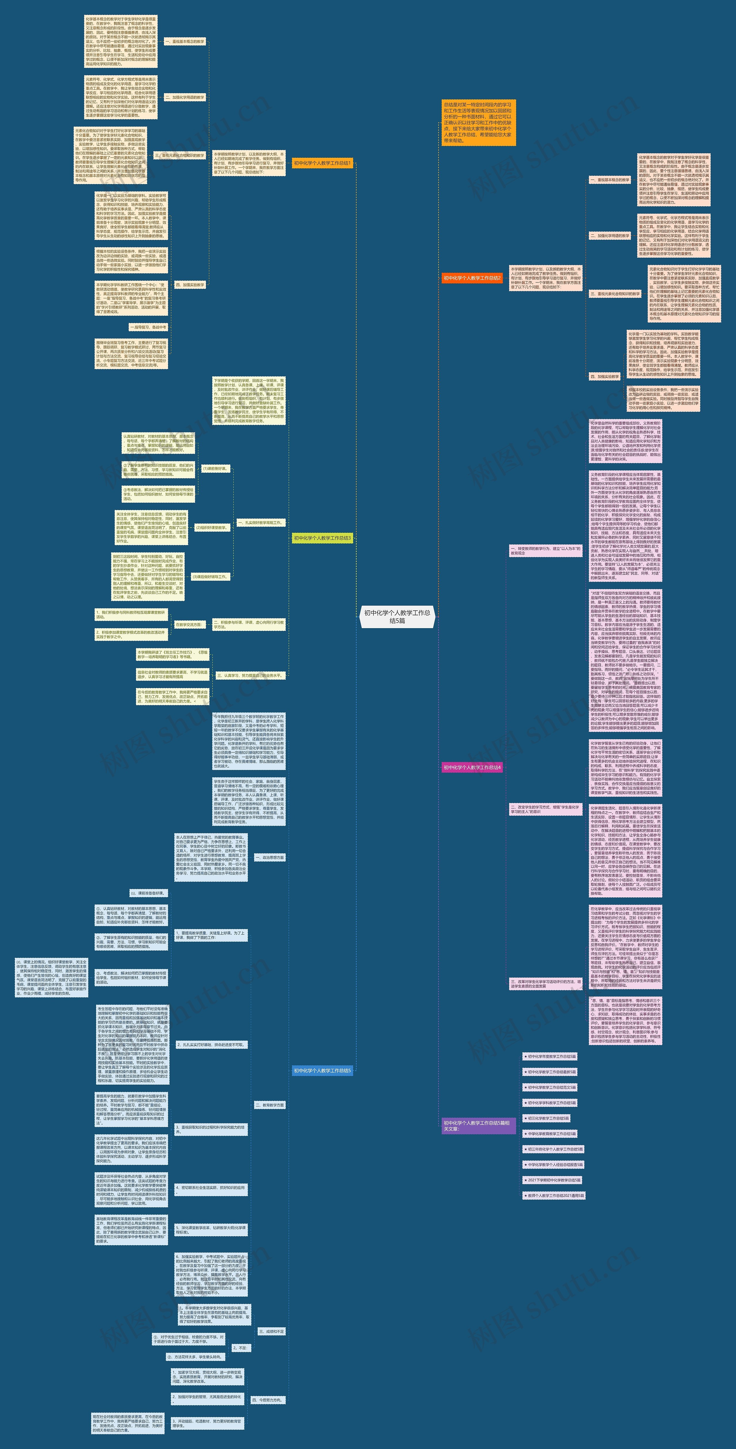 初中化学个人教学工作总结5篇思维导图