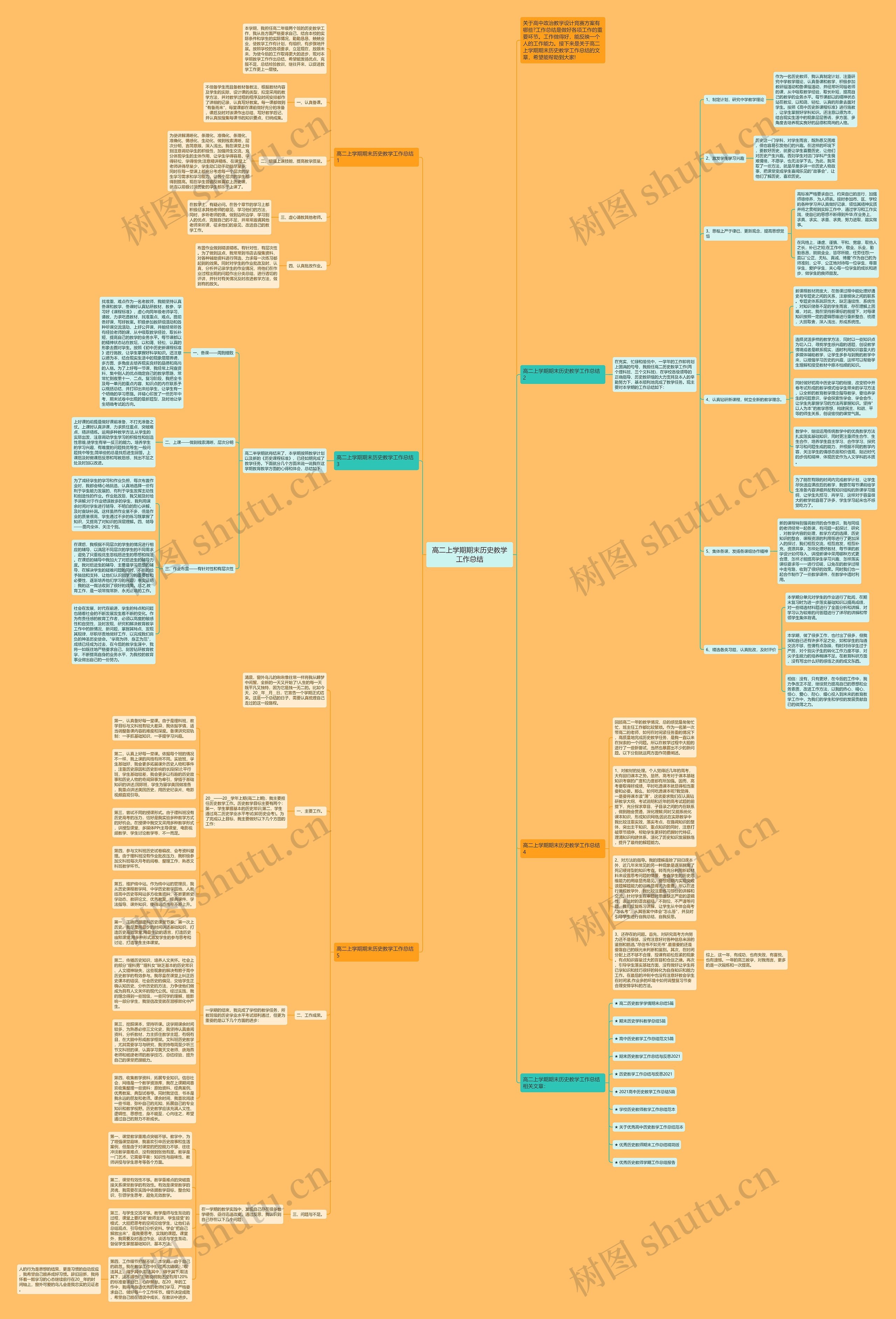 高二上学期期末历史教学工作总结思维导图