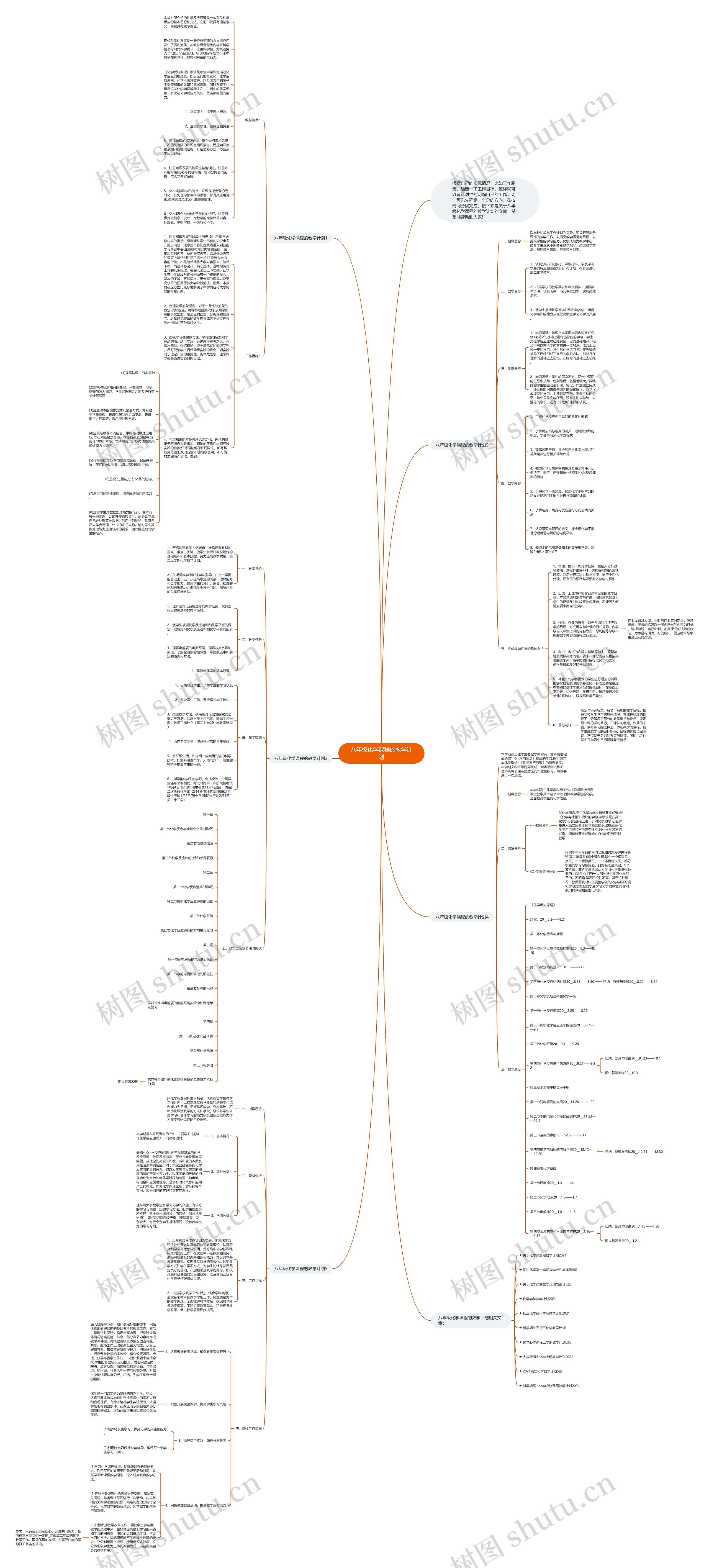 八年级化学课程的教学计划思维导图