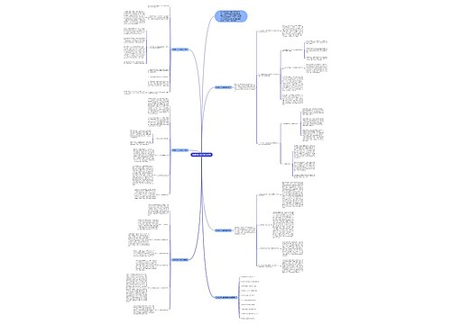 秋期初中化学教学总结