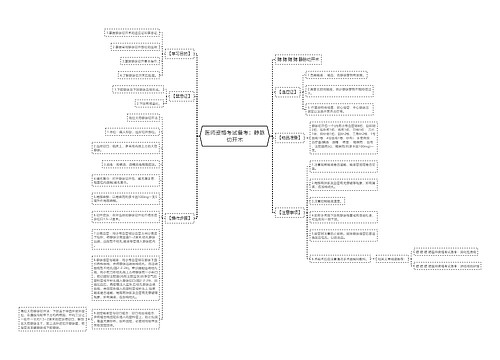 医师资格考试备考：静脉切开术