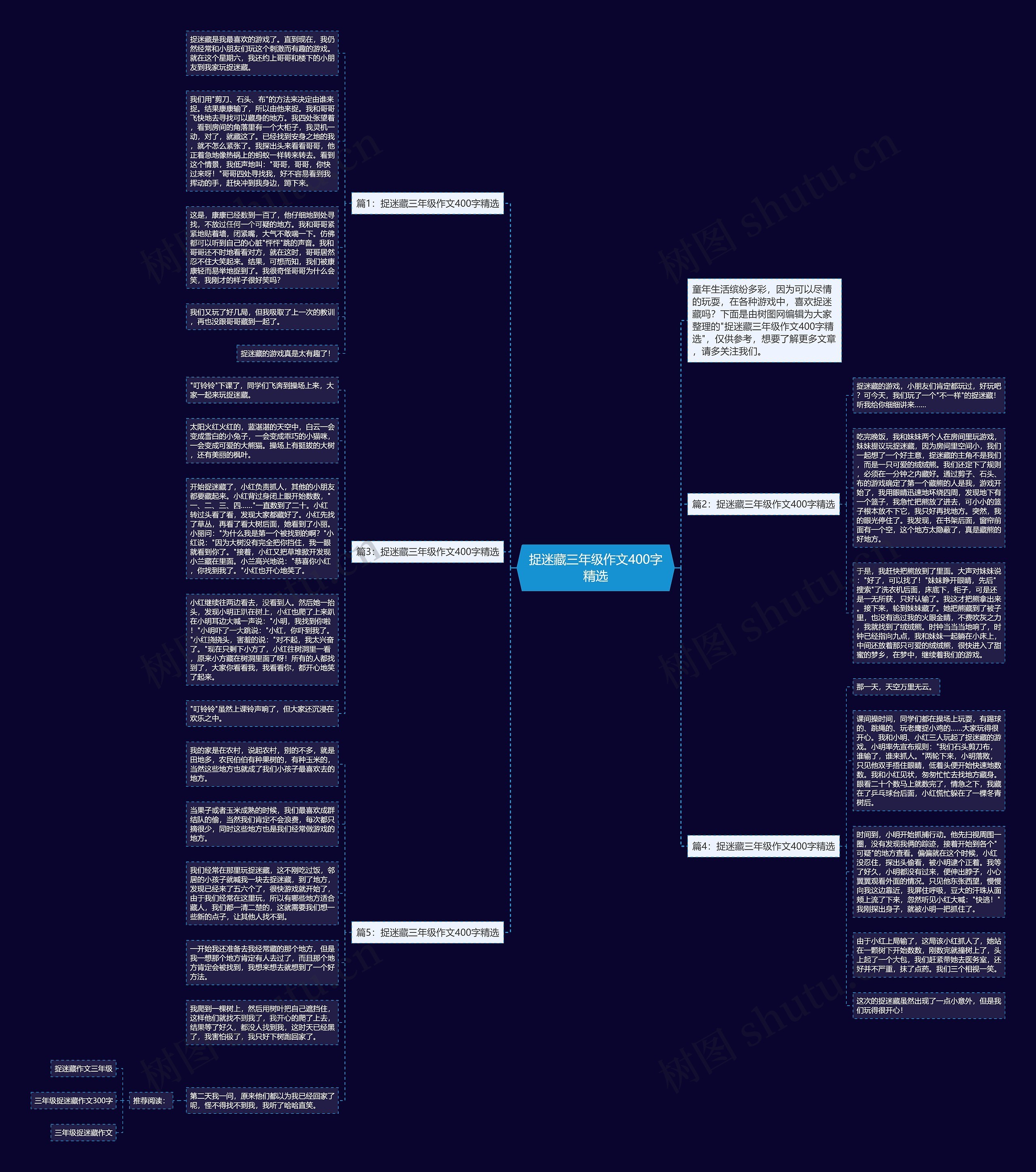 捉迷藏三年级作文400字精选思维导图