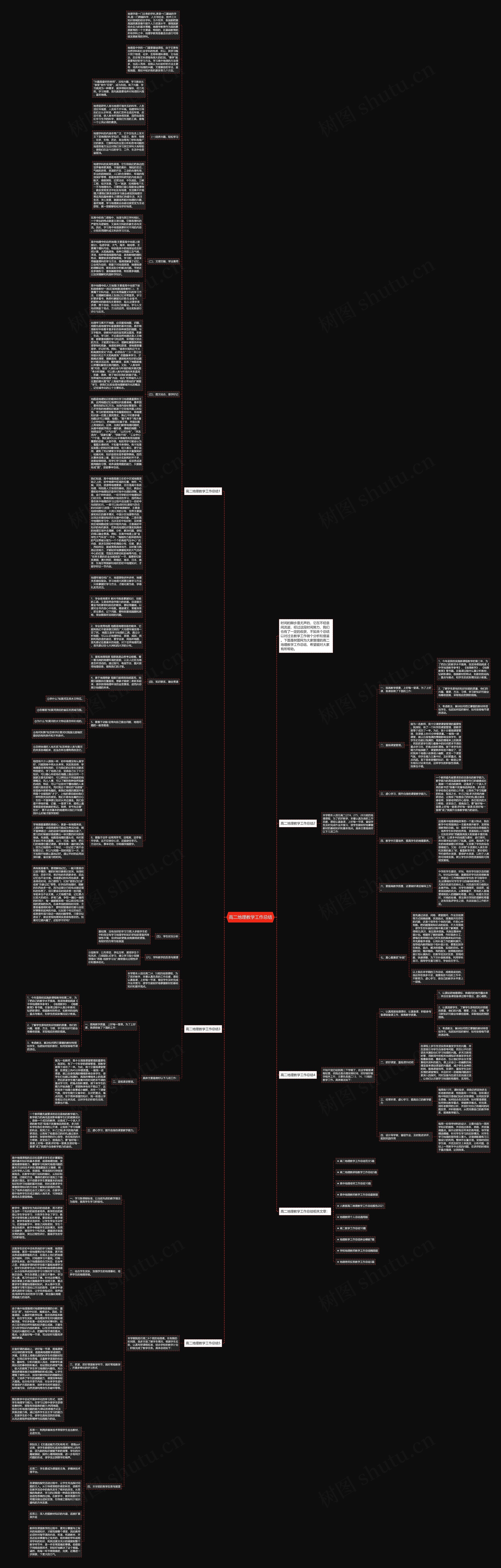 高二地理教学工作总结思维导图