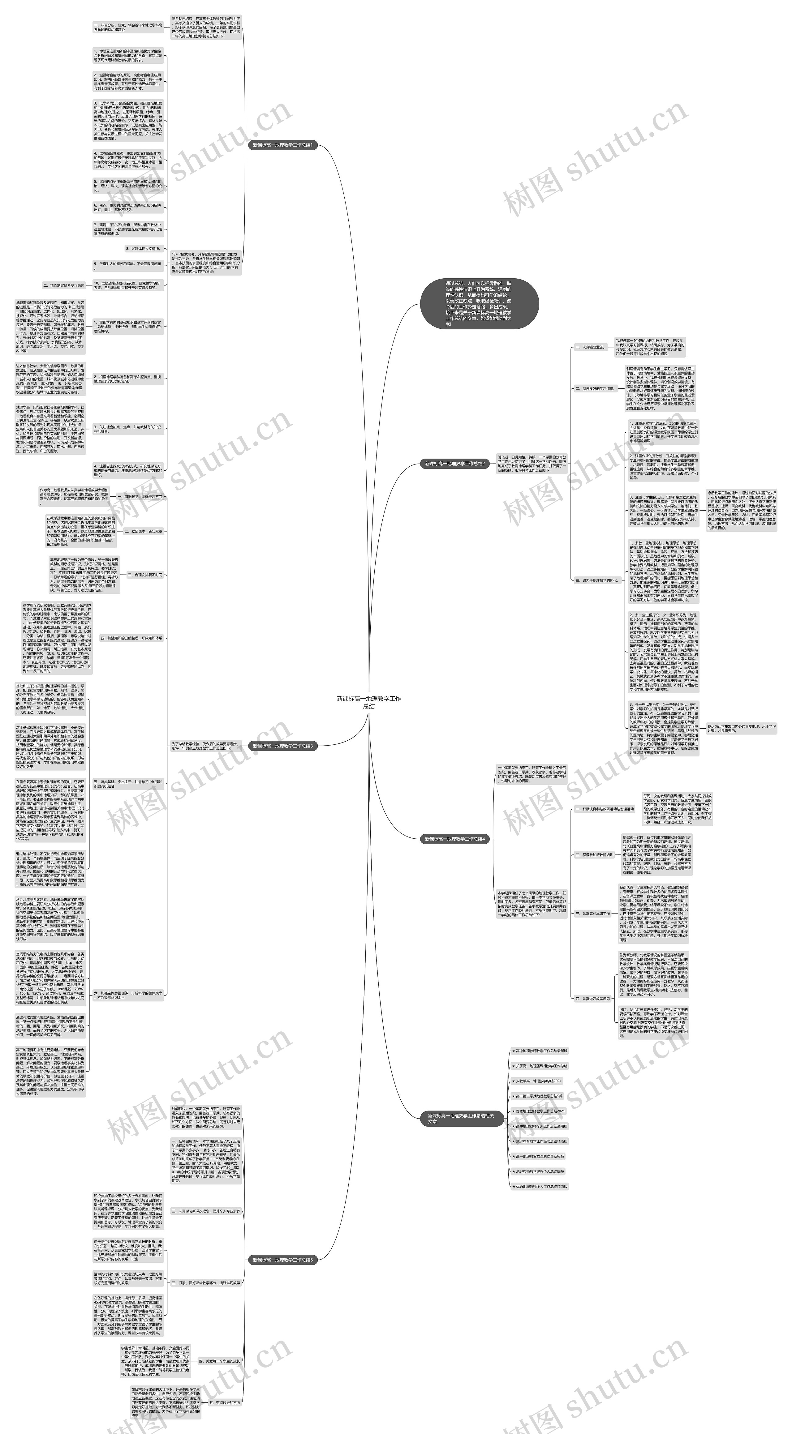 新课标高一地理教学工作总结