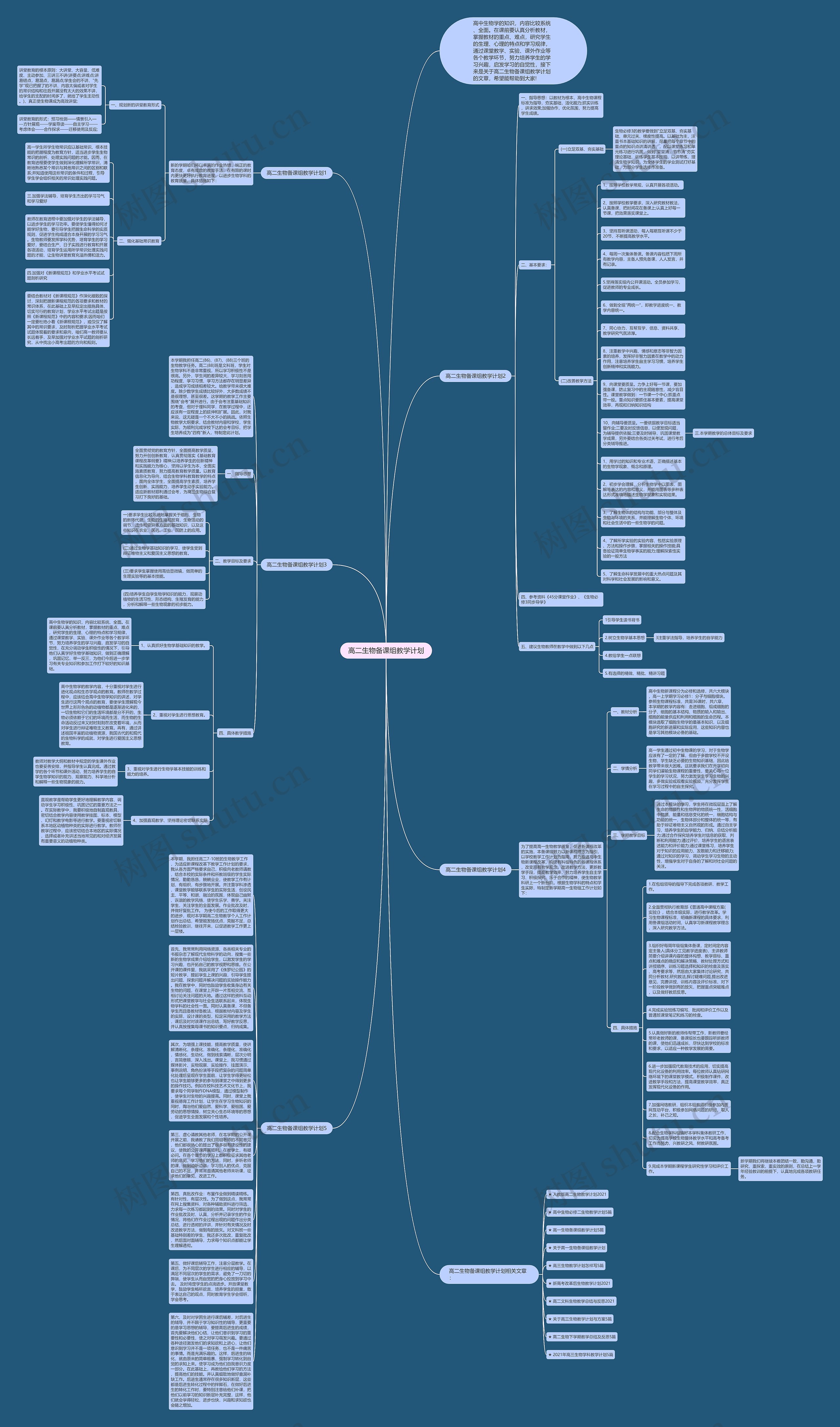 高二生物备课组教学计划思维导图