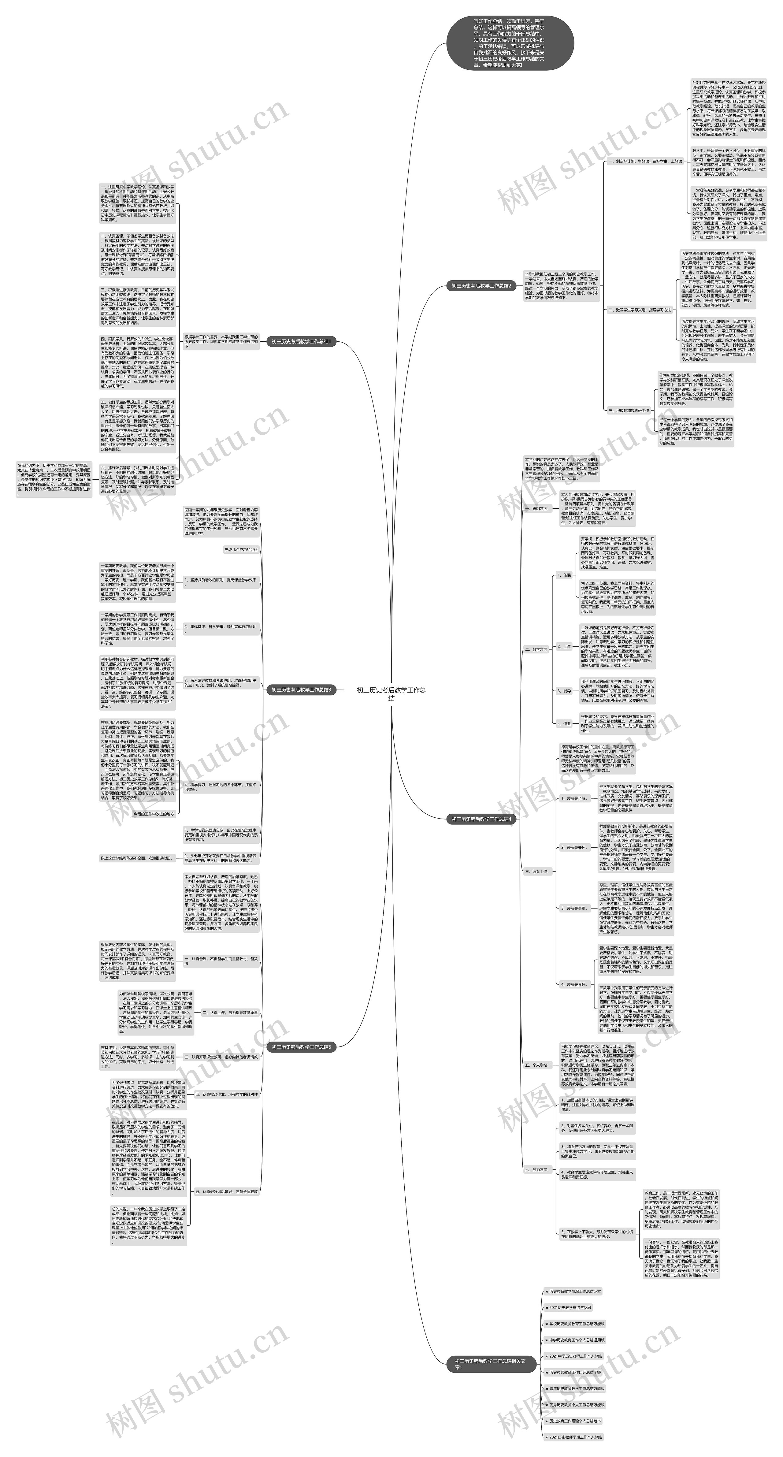 初三历史考后教学工作总结