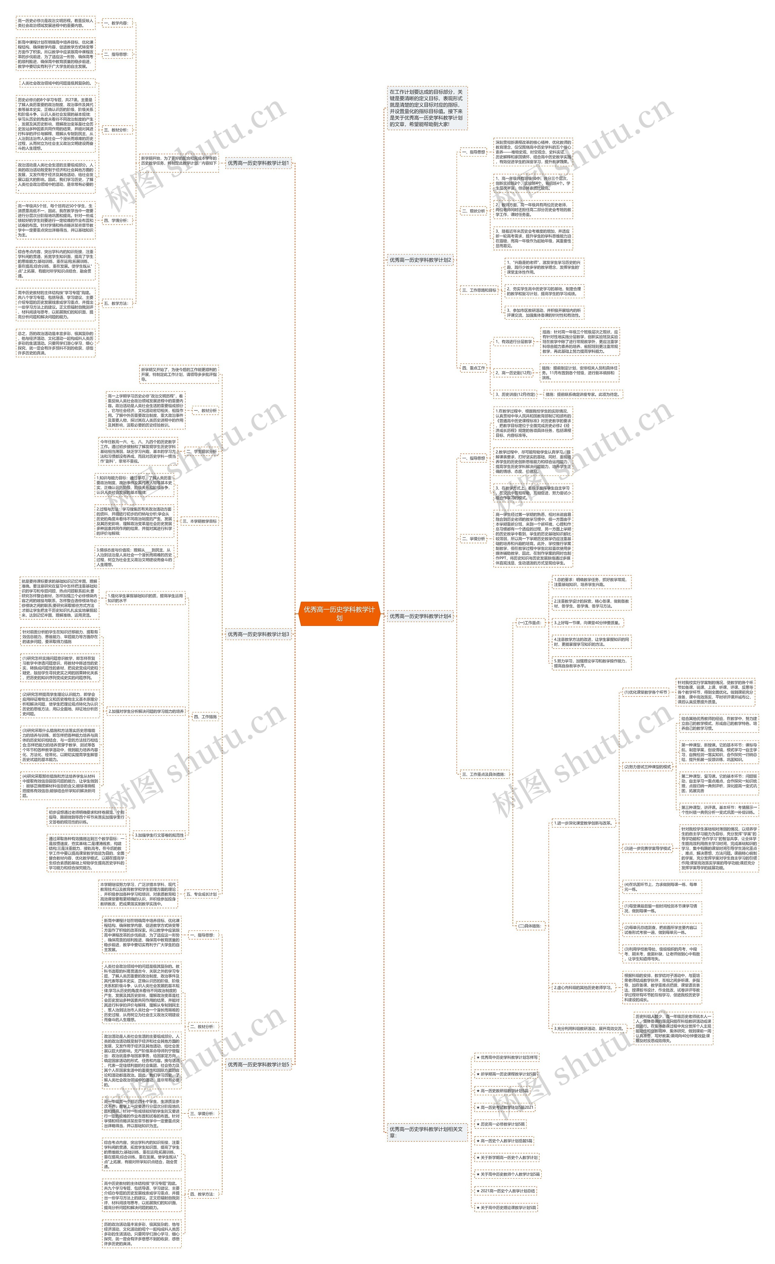 优秀高一历史学科教学计划