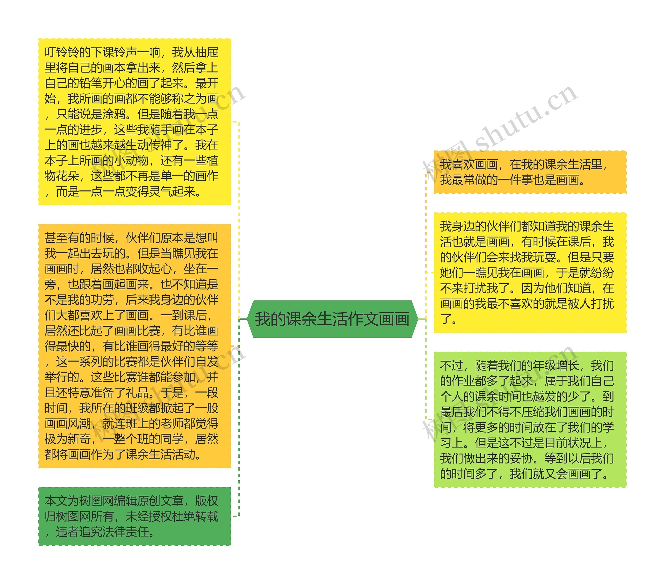 我的课余生活作文画画